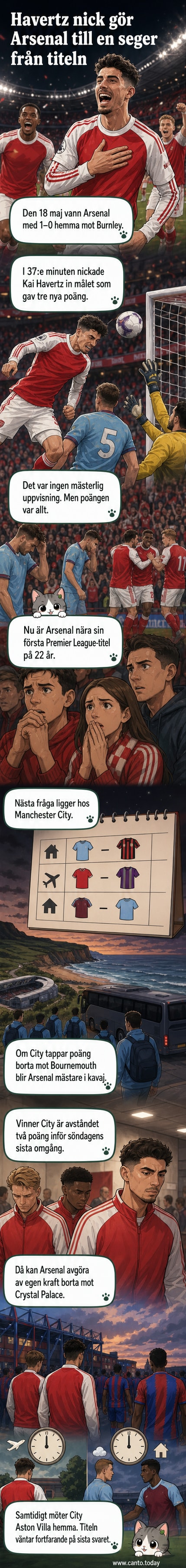Fotbollsspelare firar mål på en grön plan under kvällsljus, med publiken i bakgrunden och Arsenaltröjor synliga i folkskaran.