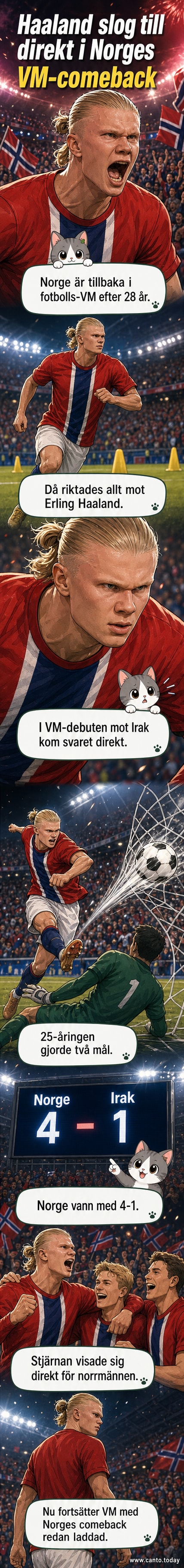 Erling Haaland firar ett mål på en fotbollsplan under VM-matchen mot Irak.