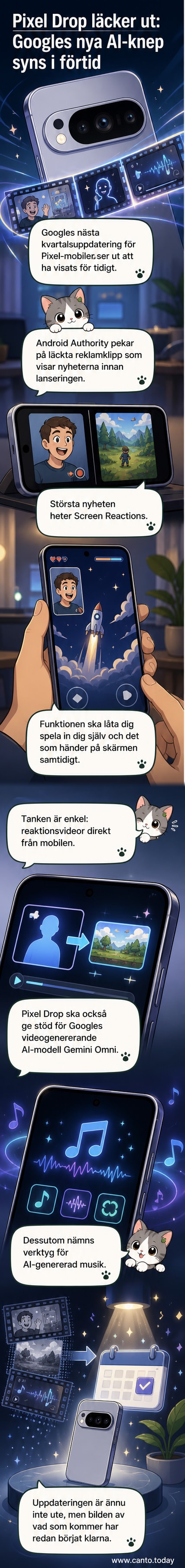 Illustration av en Pixel-telefon med pop-up-fönster som visar AI-ikoner, musiknoter och en skärmreaktionsikon.
