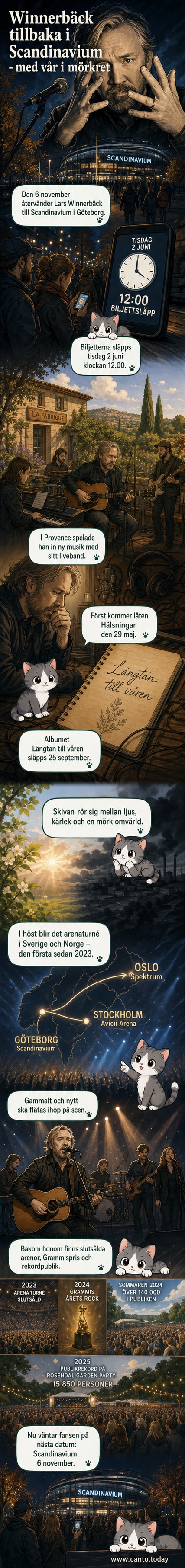 Lars Winnerbäck på scen med sitt band, ljusstrålar från taket, publiken syns i mörker.