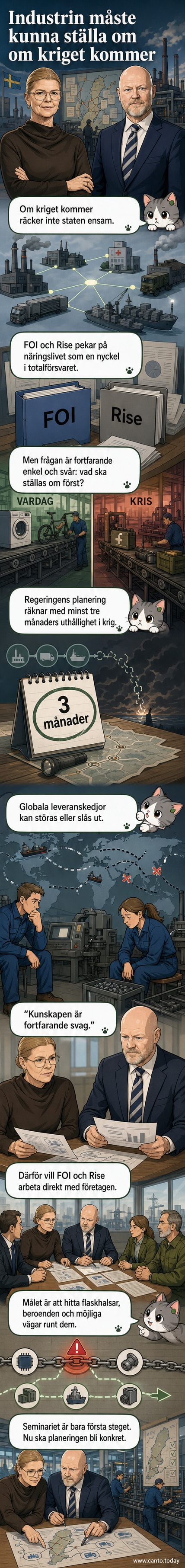 Illustration av en svensk fabriksmiljö där arbetare omställer maskiner från civil till militär produktion, med symboler för försvar och säkerhet i bakgrunden.