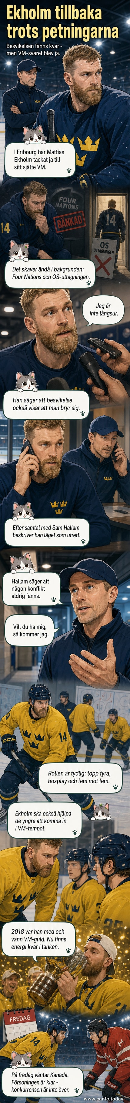Mattias Ekholm i Tre Kronor-tröja står bredvid förbundskapten Sam Hallam, båda leende inför kameran under en presskonferens i Schweiz.
