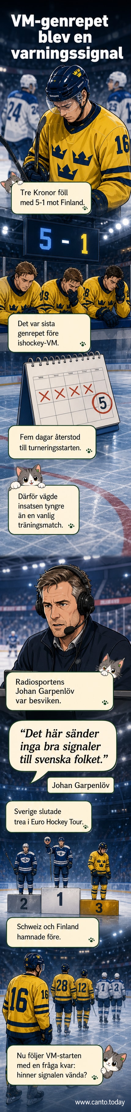 Johan Garpenlöv i sportkommentators roll, allvarlig min, i samband med Sveriges förlust mot Finland i VM-genrep.
