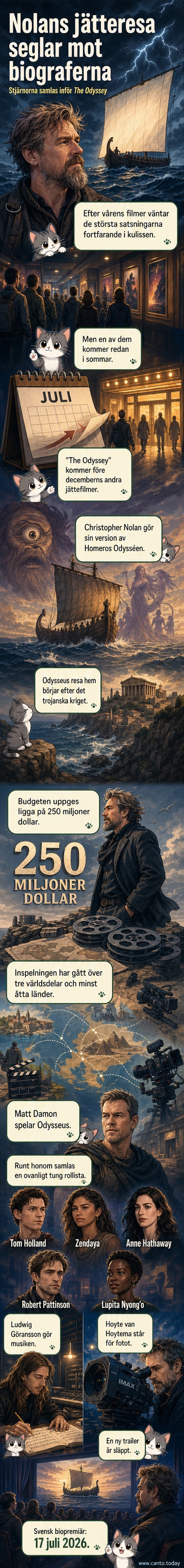 Officiell filmplakat för 'The Odyssey' med Matt Damon klädd som Odysseus på en gammal grekisk båt, omgiven av storm och mörka moln.