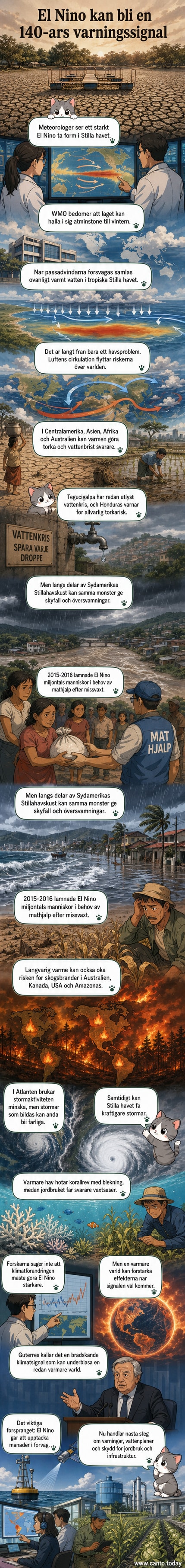 Torrt flodbädd i San Jose, Costa Rica, på grund av torka kopplad till El Niño-fenomenet