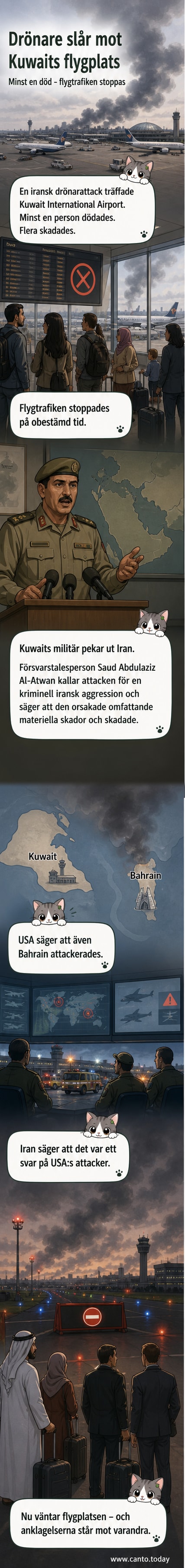Rök stiger från en flygplats i Kuwait efter en drönarattack, med en arkivbild från en tidigare händelse i mars.