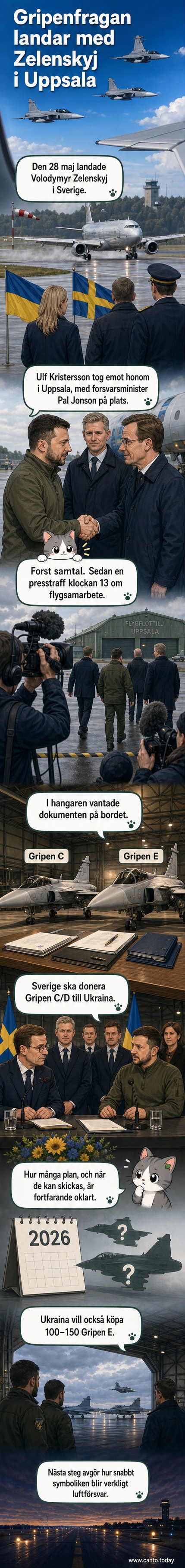 President Zelenskyj och statsminister Kristersson står tillsammans inför två svenska Gripen-plan under ett officiellt besök på en flygbas.