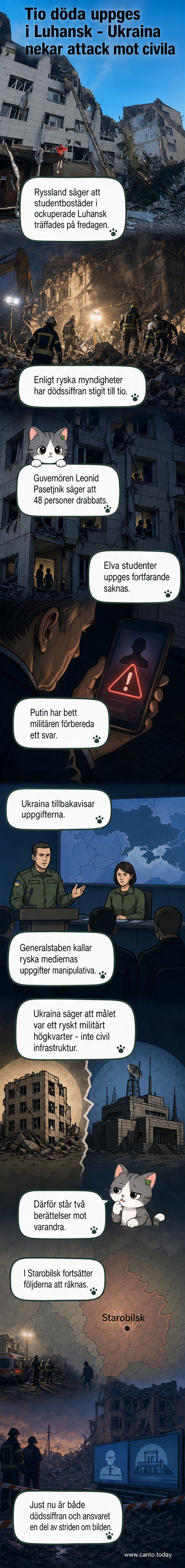 Illustration av en drönarattack mot ett campus i Luhansk med rökande byggnader och räddningspersonal på plats.