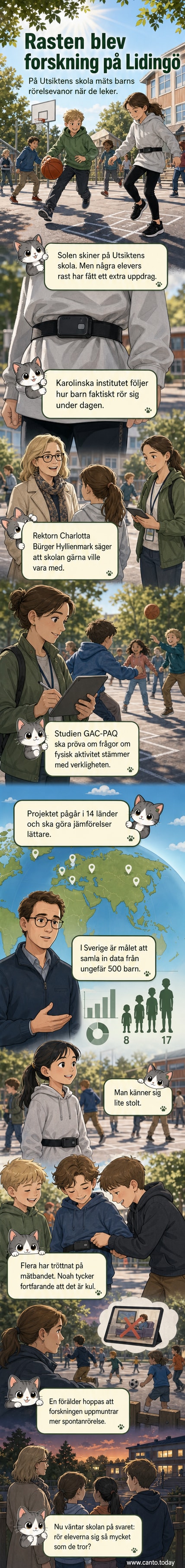 Skolbarn på Lidingö bär mätinstrument runt midjan under rasten som del av en studie om fysisk aktivitet.