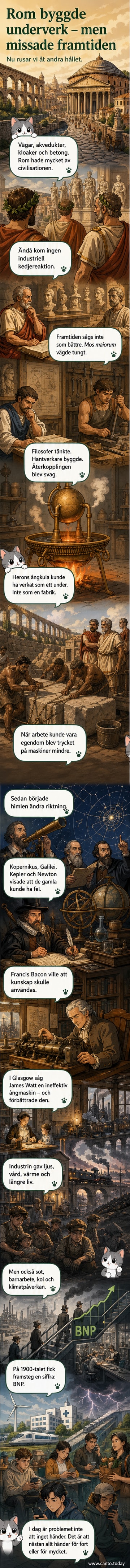 En antik romersk stad med akvedukter och tempel, kontrasterad mot en modern stad med skyskrapor och rörelse, symboliserar kontrasten mellan forntidens stillastående och modern tidens rörelse.