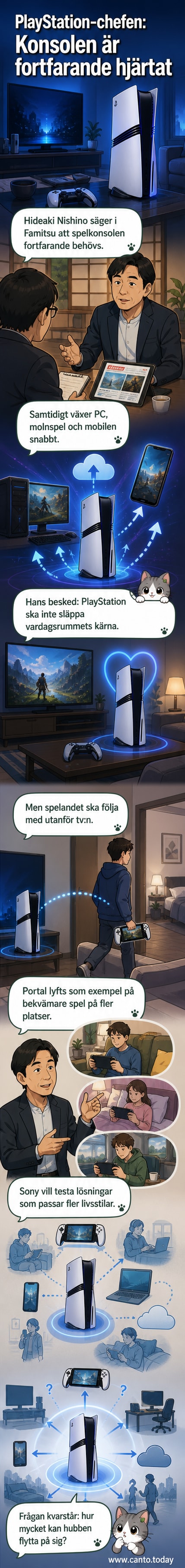 En stylad illustration av en PlayStation-konsol med PlayStation Portal i förgrunden, omgiven av digitala moln och mobila enheter som symboliserar olika spelplattformar.