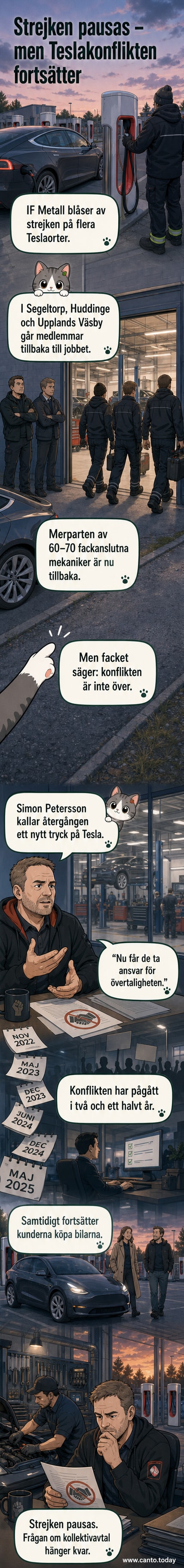 Illustration av en mekaniker som står bredvid en Tesla-bil med strejkplakat i bakgrunden, men plakaten blåses iväg av vinden.