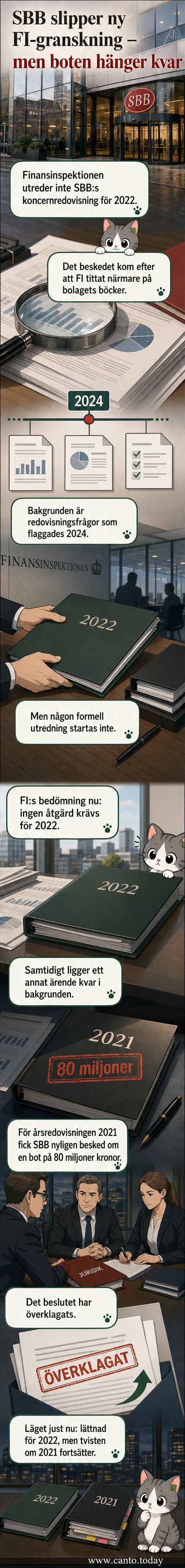 Illustration av en redovisningsbok med stämpel som säger 'Godkänd' och en myndighetshand som lämnar ifrån sig dokument.
