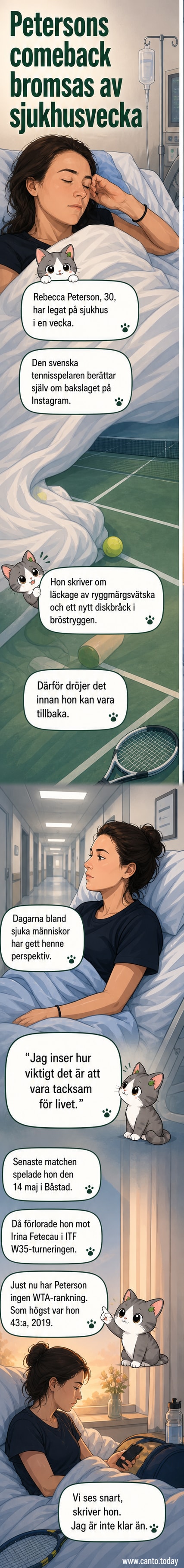Rebecca Peterson står på tennisbanan med racket i hand, men ser trött ut – illustrerar hennes pågående kamp mot ryggskador.
