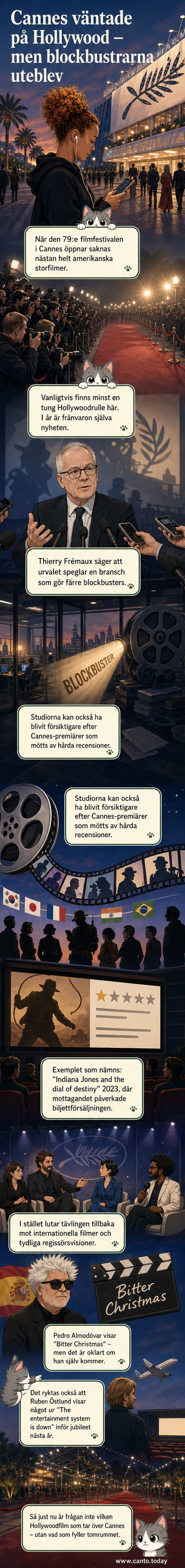 Tomma stolar på en röd matta framför en filmfestival-scenen, med en skylt som visar 'Cannes 2026' i bakgrunden.