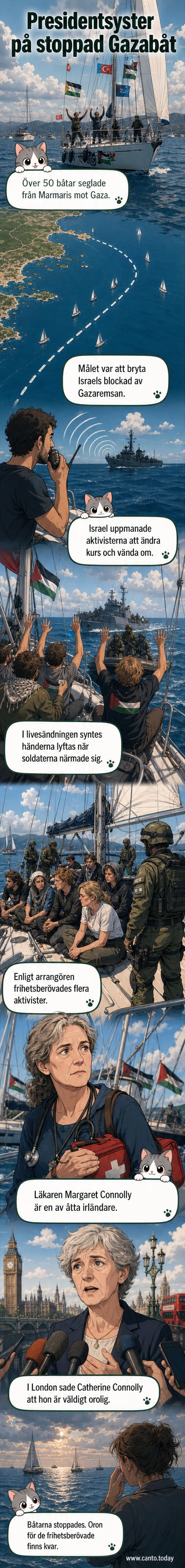 Illustration av båtar på havet omringade av militärfartyg, med aktivister ombord som räcker upp händerna mot israeliska soldater.