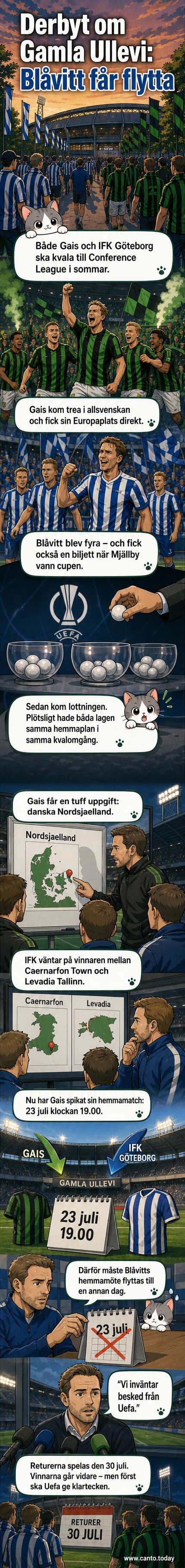 Illustration av två fotbollslag från Göteborg på en stadion, med spelare i blåvitt och grönvitt dräkter som förhandlar om datum på en kalender.