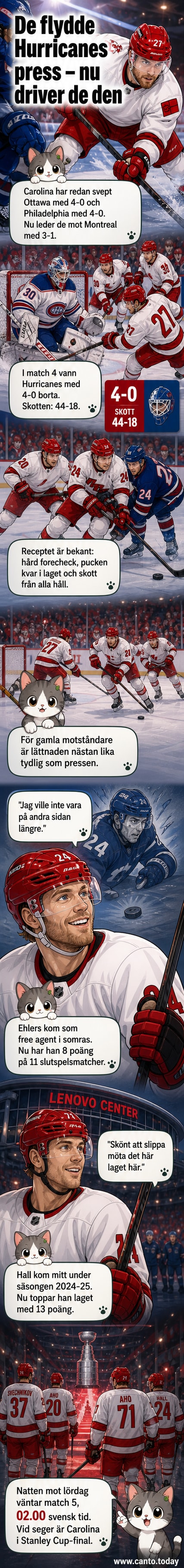 Nikolaj Ehlers och Taylor Hall i Carolina Hurricanes-tröjor står bredvid varandra på isen med allvarliga miner, i bakgrunden stormar lagkamrater fram mot motståndarnas mål.