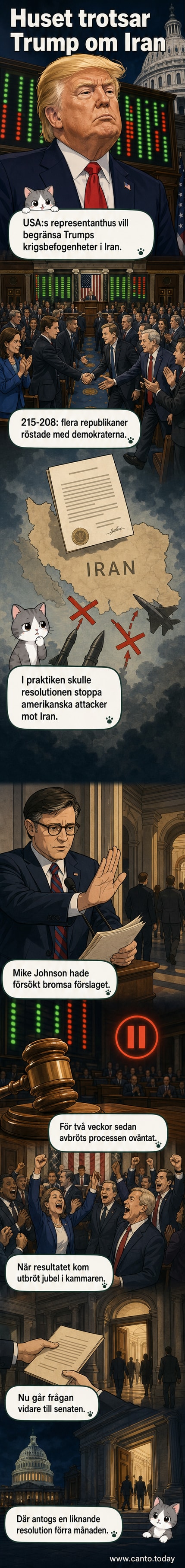 Illustration av representanthuset i USA där en resolution om att begränsa Trumps krigsbefogenheter mot Iran röstats igenom, med jublande ledamöter och en ordförande som slår i bordet.