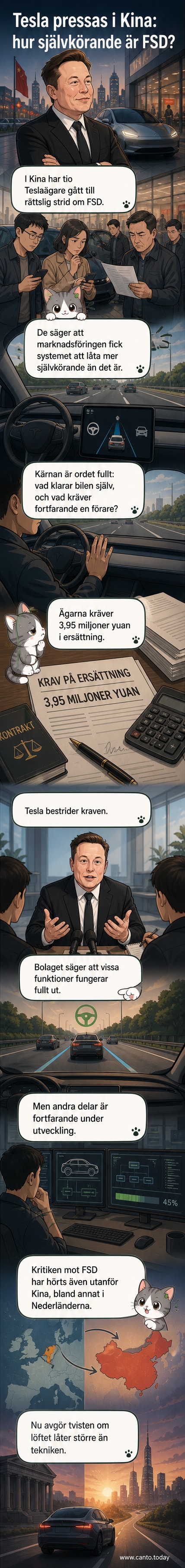 Illustration av en Tesla-bil med FSD-symboler på en kinesisk motorväg, med rättsliga symboler i bakgrunden.