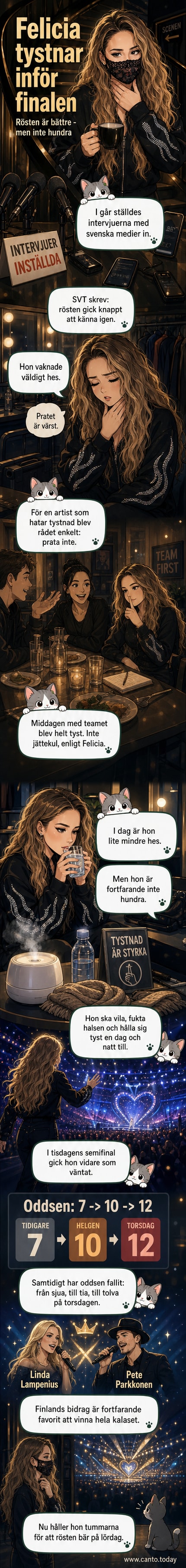 Illustration av sångaren Felicia med handen vid halsen, tyst på scenen med en röstmätare som visar svag signal.