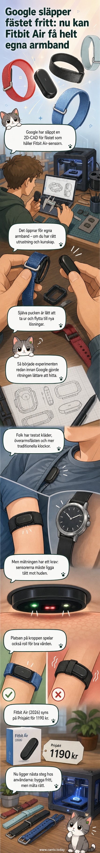 En renderad bild av en 3D-printad armbandsfäste för Fitbit Air-sensorn, med CAD-liknande detaljer.