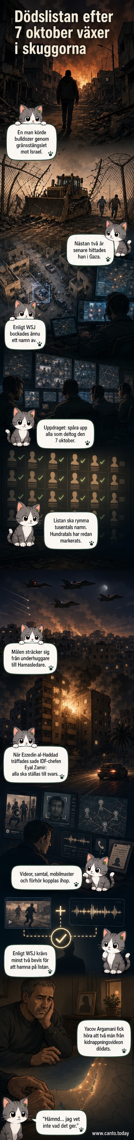 Illustration av en detaljerad dödslista med namn och bilder, omgiven av symboler för övervakning och militär teknik.