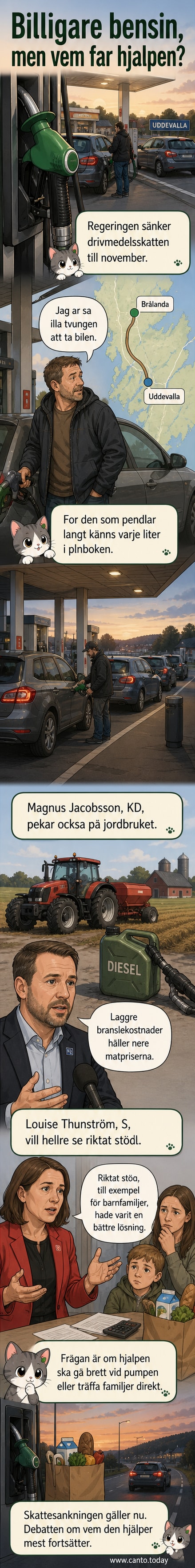 En bilist tankar bränsle vid en mack i Uddevalla under soligt väder, med ett skyltande om sänkt drivmedelsskatt i bakgrunden.