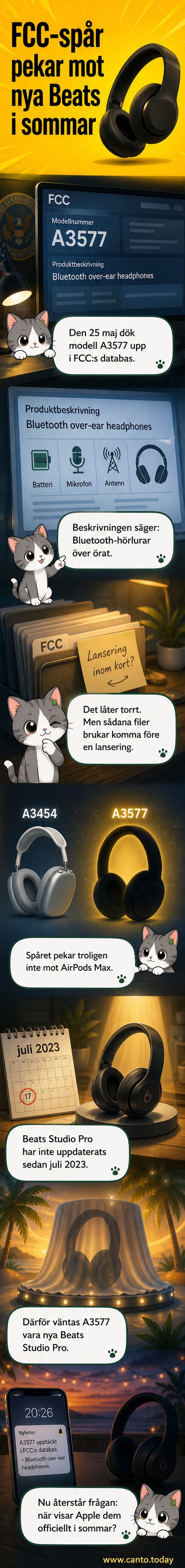 Illustration av nya Beats Studio Pro-hörlurar i modern design, med Apple-logga och trådlös anslutning till en iPhone.