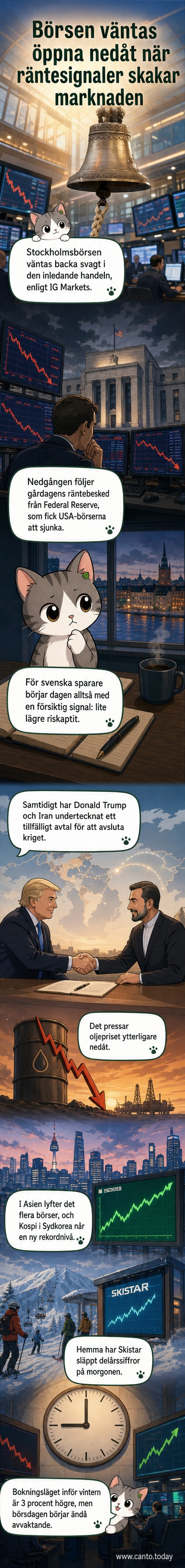 Illustration av börsgraf som pekar nedåt med symboler för USA-flagga, oljefat och skidåkare i bakgrunden.