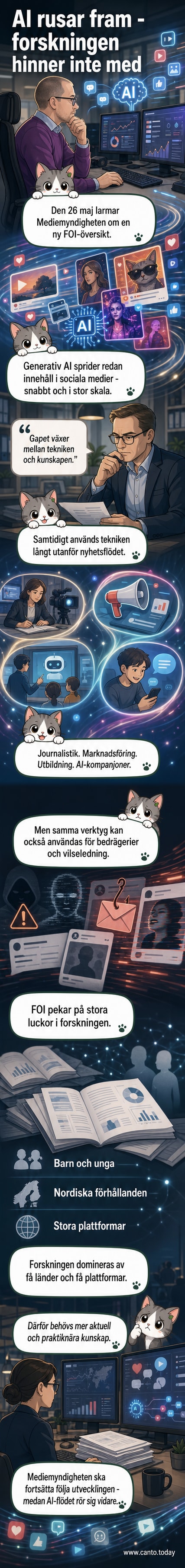 Illustration av en AI-robot som skapar innehåll på en skärm där sociala medier visas, med frågetecken över barns och ungas användning samt nordiska plattformar.