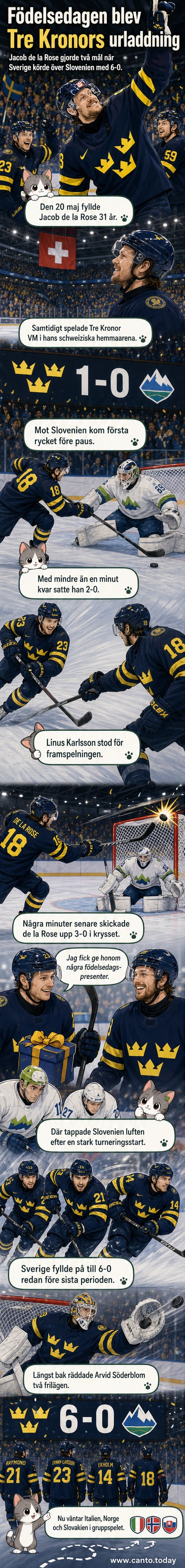 Jacob de la Rose firar ett mål på isen inför publik i en blå och gul matchtröja, med publiken i bakgrunden.