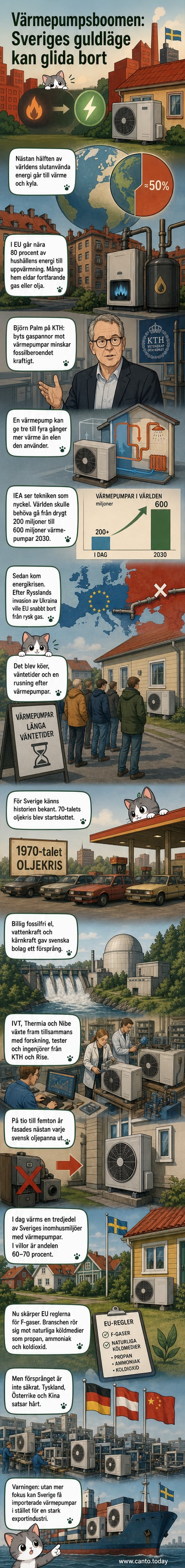 En svensk familj står utanför sitt hus där en värmepump installeras, med en illustration av världskarta i bakgrunden som visar energiförändringar.