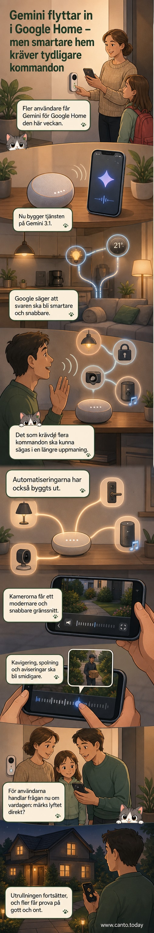 En stylad illustration av en Google Home-enhet med ljusande AI-symboler runt den, samtidigt som en användare ger ett röstkommando. I bakgrunden syns ett modernt hem med smarta lampor och en kamera med förhandsvisning.