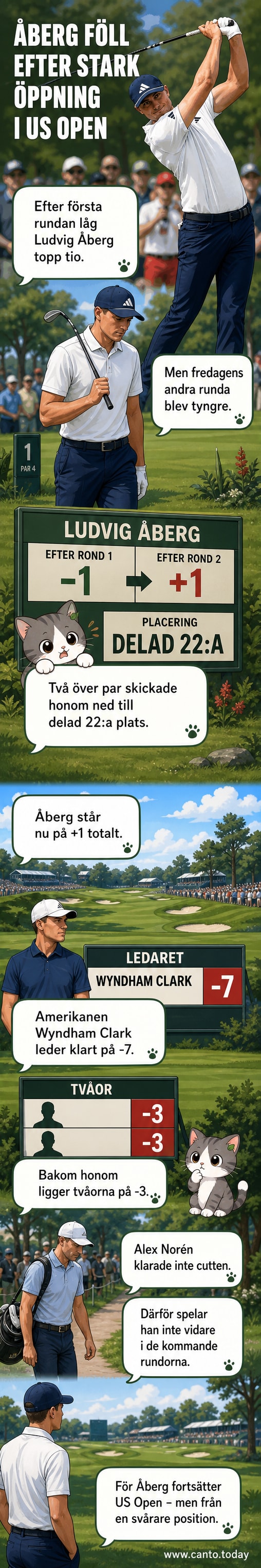 Golfspejaren Ludvig Åberg står på en grön bana med klubba i hand, bakom honom en folkmassa och tävlingsbanderoll.