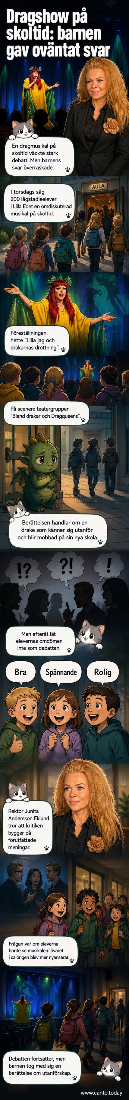 Barn i skolåldern ser på en färgglad teaterföreställning med drakar och dragqueens på scenen.