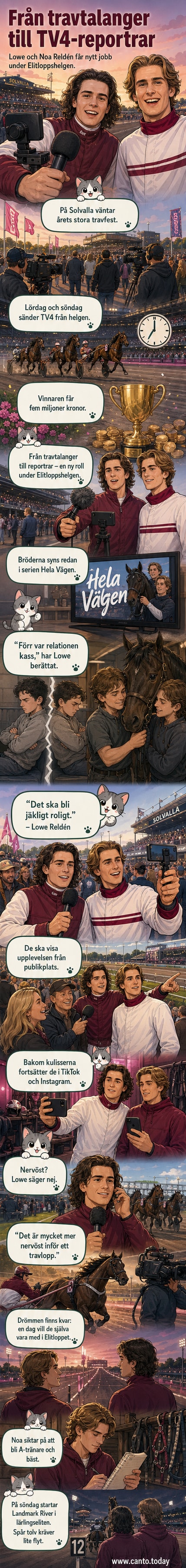 Bröderna Lowe och Noa Reldén står tillsammans på Solvallas travbana, klädda i fina jackor, och ler mot kameran inför Elitloppshelgen.