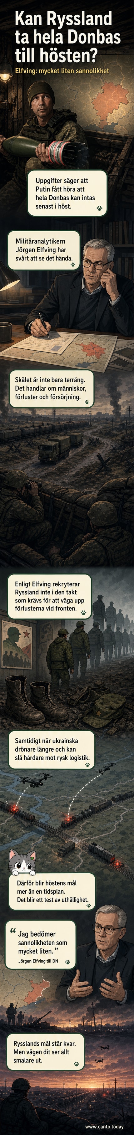 Illustration av rysk militär som försöker ta kontroll över Donbas-regionen i Ukraina, men stoppas av ukrainska drönarer och brist på trupper.