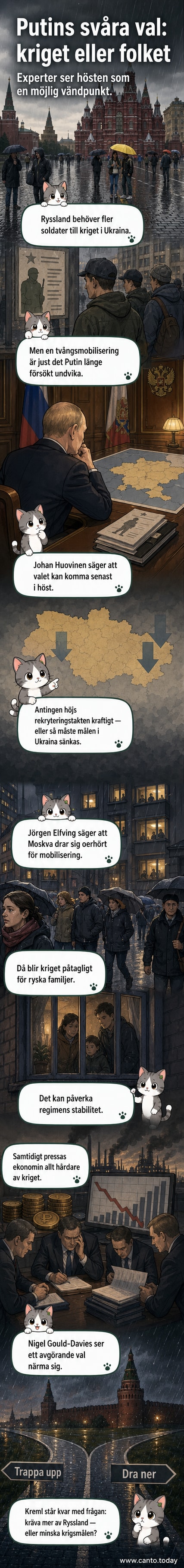 Illustration av en vägskäl med en rysk soldat på ena sidan och en grupp civila på den andra, med Kreml i bakgrunden.