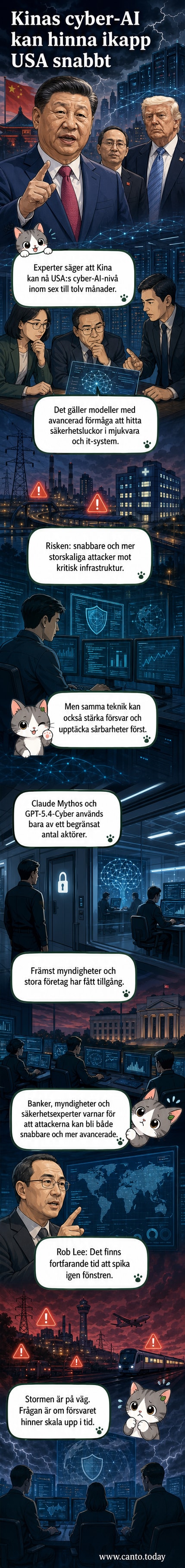 Illustration av två AI-hjärnor, en med amerikansk flagga och en med kinesisk, som närmar sig varandra över en digital gräns, med symboler för kritisk infrastruktur i bakgrunden.