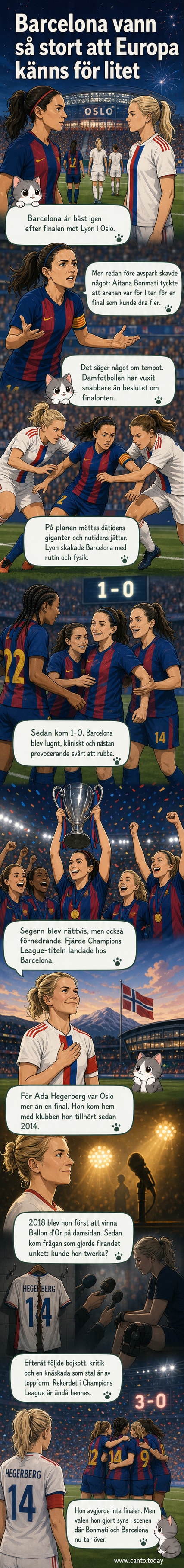 Fotbollsfinal i Oslo med spelare från Barcelona och Lyon på planen, publik i bakgrunden, starka känslor syns i ansiktena.