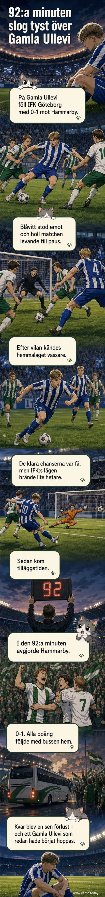 Fotbollsplan på Gamla Ullevi med spelare från IFK Göteborg och Hammarby i intensiv duell under kvällsljus.