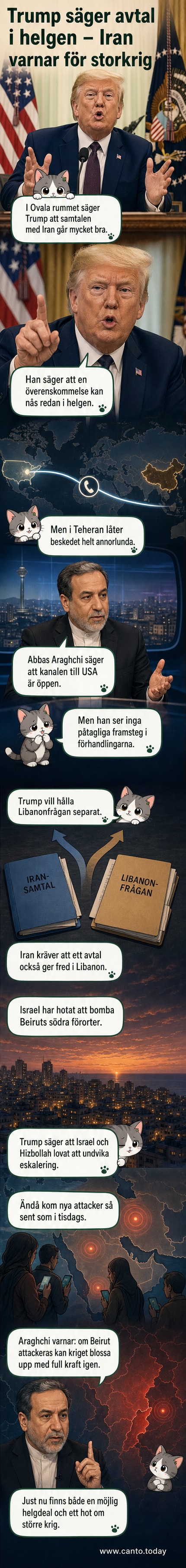 Illustration av Donald Trump och iranska ledare vid ett förhandlingsbord med en karta över Mellanöstern i bakgrunden, med Beirut markerat.