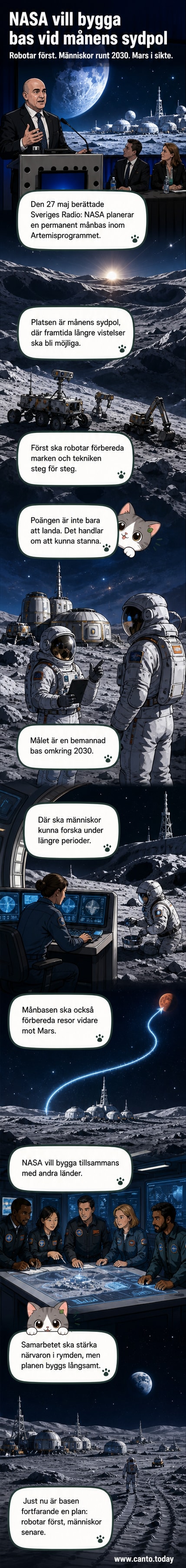Illustration av en futuristisk månbas vid sydpolen med astronauter, rover och solpaneler under en svart himmel med jorden i bakgrunden.