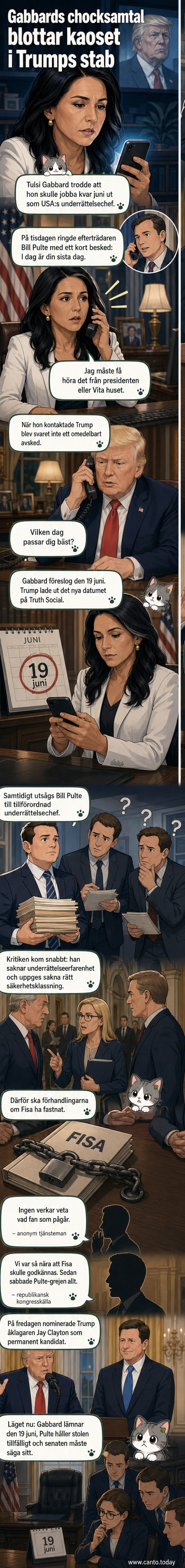 Illustration av kaotisk scen i Vita huset där en kvinna lämnar sitt kontor medan en ny man kommer in, med en telefon i handen och förvirrade ansiktsuttryck på omkringstående tjänstemän.