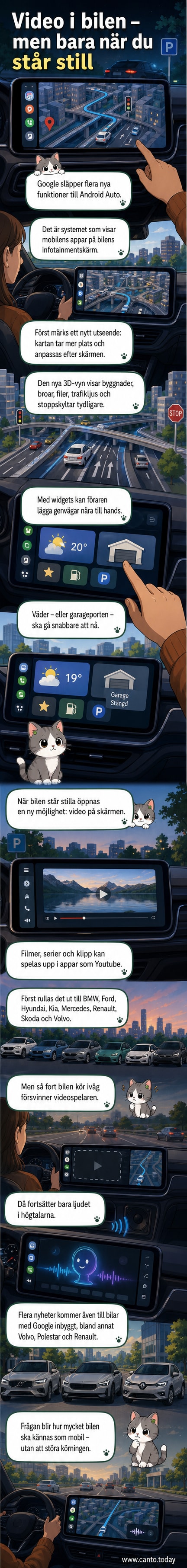 En smarta bilens skärm visar den nya Android Auto-uppdateringen med fullskärmskarta, 3D-byggnader och widgets för väder och garagekontroll.