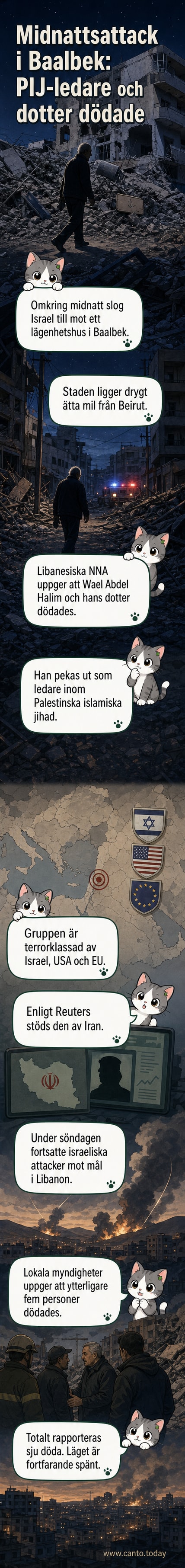 Illustrerad nyhetspanel som visar ett lägenhetshus i brand i Baalbek, Libanon, med militärflyg i bakgrunden och en karta som markerar platsen i förhållande till Beirut.