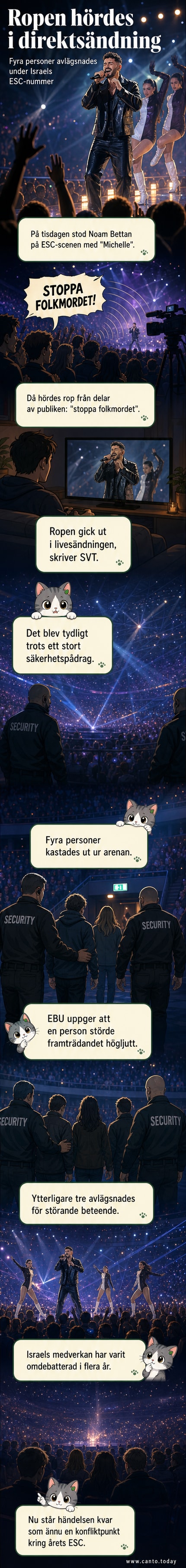 Illustration av en Eurovision-scen med israelisk artist på scenen, med upprörda röster från publiken i bakgrunden och säkerhetspersonal som eskorterar ut personer.