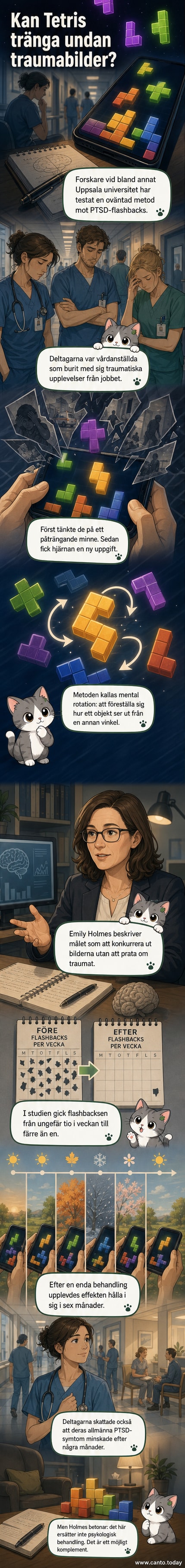 En person spelar Tetris på en mobiltelefon, medan hjärnan i en illustration bredvid visar hur minnesbilder konkurreras bort av visuella mönster.