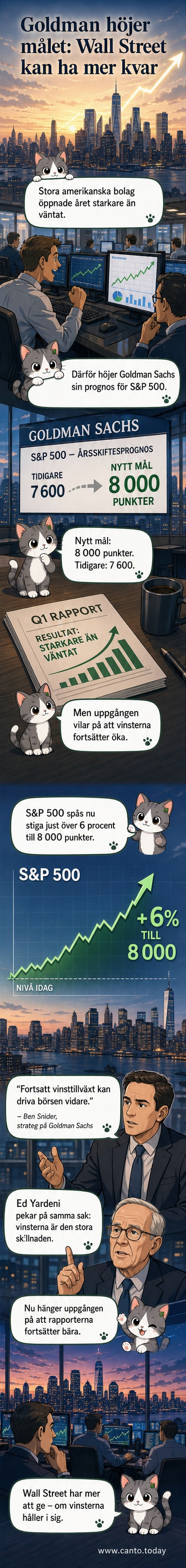 En graf som visar S&P 500:s uppgång med en pil mot 8 000 punkter, omgiven av logotypen för Goldman Sachs och nyhetsrubriker om kvartalsrapporter.